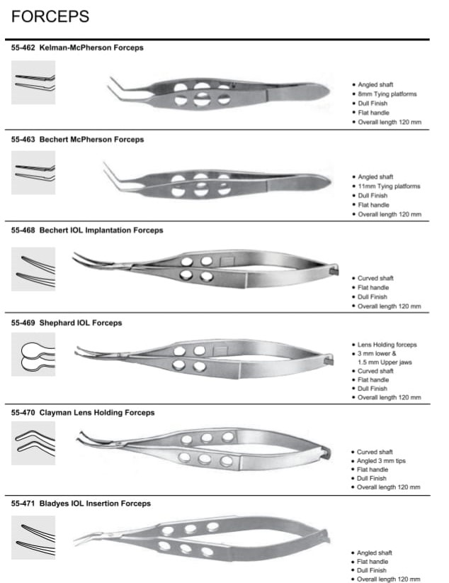 OPTHALMOLOGY Instruments
